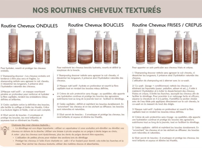 Shampoing douceur cheveux bouclés Curl Perfect