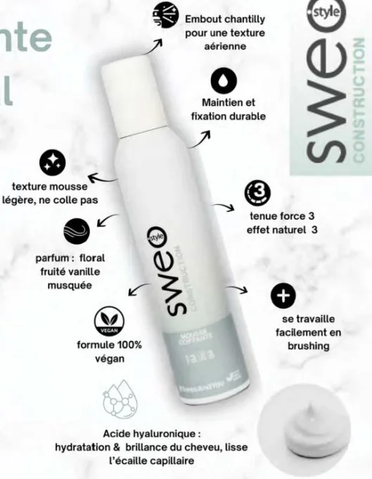 Sweo Style Mousse Coiffante 250ml